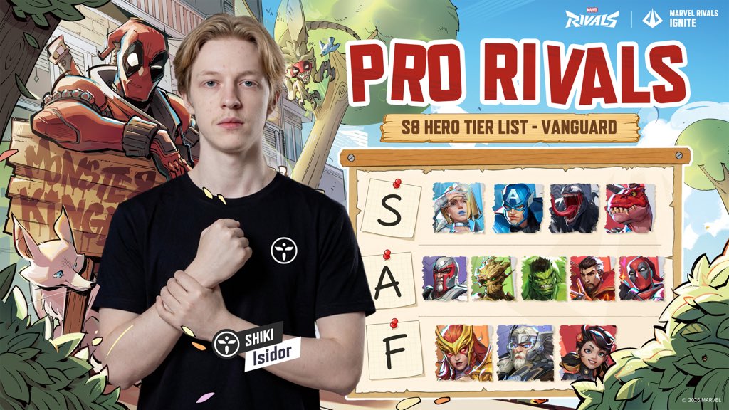RivalsEsports's tweet photo. Pro Rivals S8 hero tier list, how does it look? https://t.co/fOk9sMdjeP