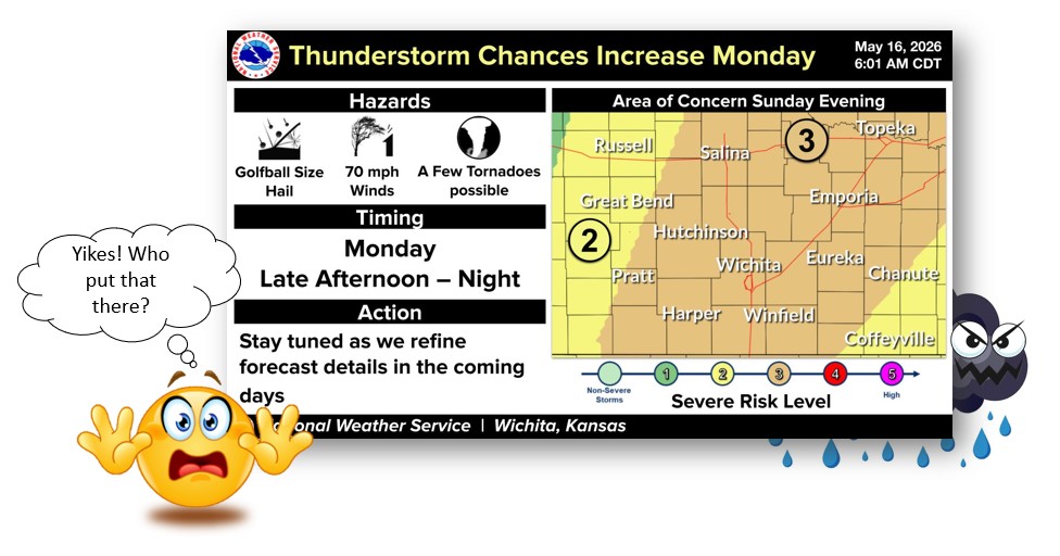 ButlerEMA_KS's tweet photo. Weekend storm targets keep shifting away from us - better chances of staying dry than seeing activity (if it does pop Sun, though, expect large hail, gusty winds, and maybe a brief tornado). But Monday is looking like a different story. If it comes together, it could get dicey. https://t.co/02wrfxmCkw