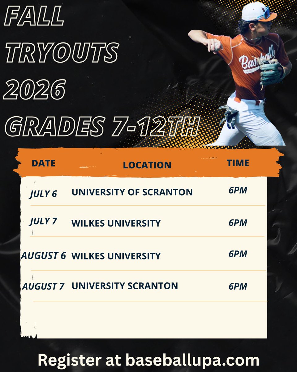 BaseballUPA's tweet photo. 🚨 2026 SUMMER TRYOUTS 🚨 
  2027-2031 Grads! 

✔️ 10 MLB Draft Picks in 2025 MLB Draft! Most Draft Picks by ANY Northeast Team 
✔️ Most College Commits 5 years in a row for PA Team
✔️ PBR Scout Days Winter/Summer/Fall
✔️ College Recruitment & Advising…NO EXTRA FEE!! 
✔️ Practices & Development  2-3 times a week 
✔️ Neutral Coaches…No “Daddy Ball”
✔️ No Guest Players 
✔️ Prospect, Select, & National Teams 
✔️ Georgia & Florida Tournaments 
✔️ 23 Championships this season
✔️ 19 Runner Ups 
✔️ Summer record 272-94-11 (13-17U) 
✔️ Scranton/Wilkes-Barre/Poconos/Philly/State College/Bloomsburg
✔️ BUPA/BUNJ/BULI/BUCT/BUMASS
✔️ Training offered Year Round 
✔️ Community Service 

What are you waiting for? Register for Summer tryouts 2026! Link in BIO or head to https://t.co/KbxS5N0eEX 

@baseball_u_pa_philly @bupa_pocono @nbf1423 @baseballudelco @baseballupa_sv @baseballujersey @baseball_u_li @baseballuma @baseballuteams 

#UFAM
