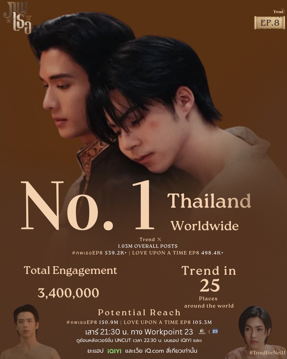𝗡𝗘𝗧𝗝𝗝 𝗧𝗥𝗘𝗡𝗗𝗦 tweet media