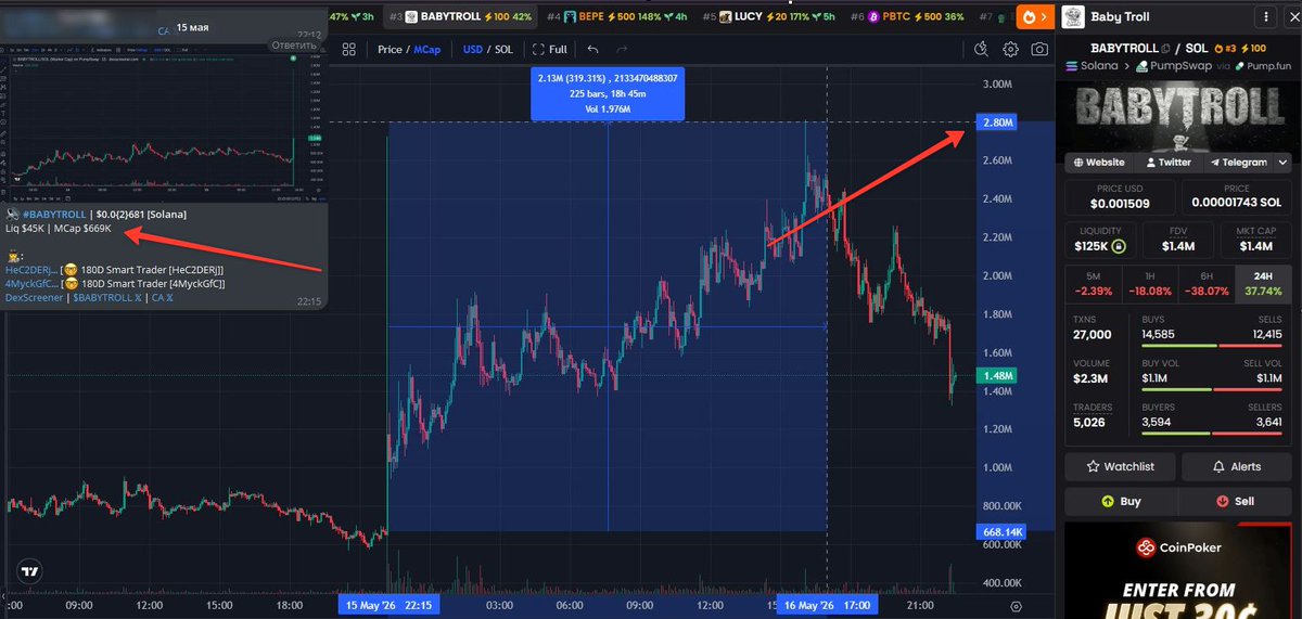 1Whale Dao tweet media