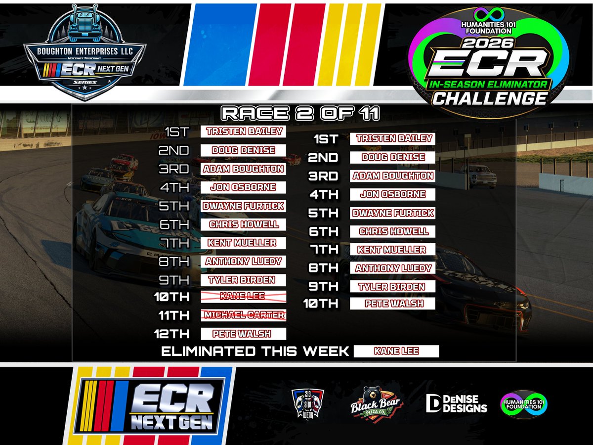 Elite Cup Racing tweet media