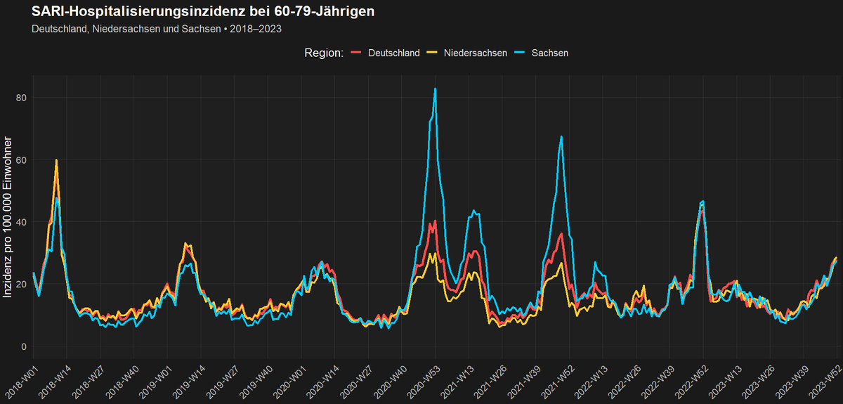Ben Prosig tweet media