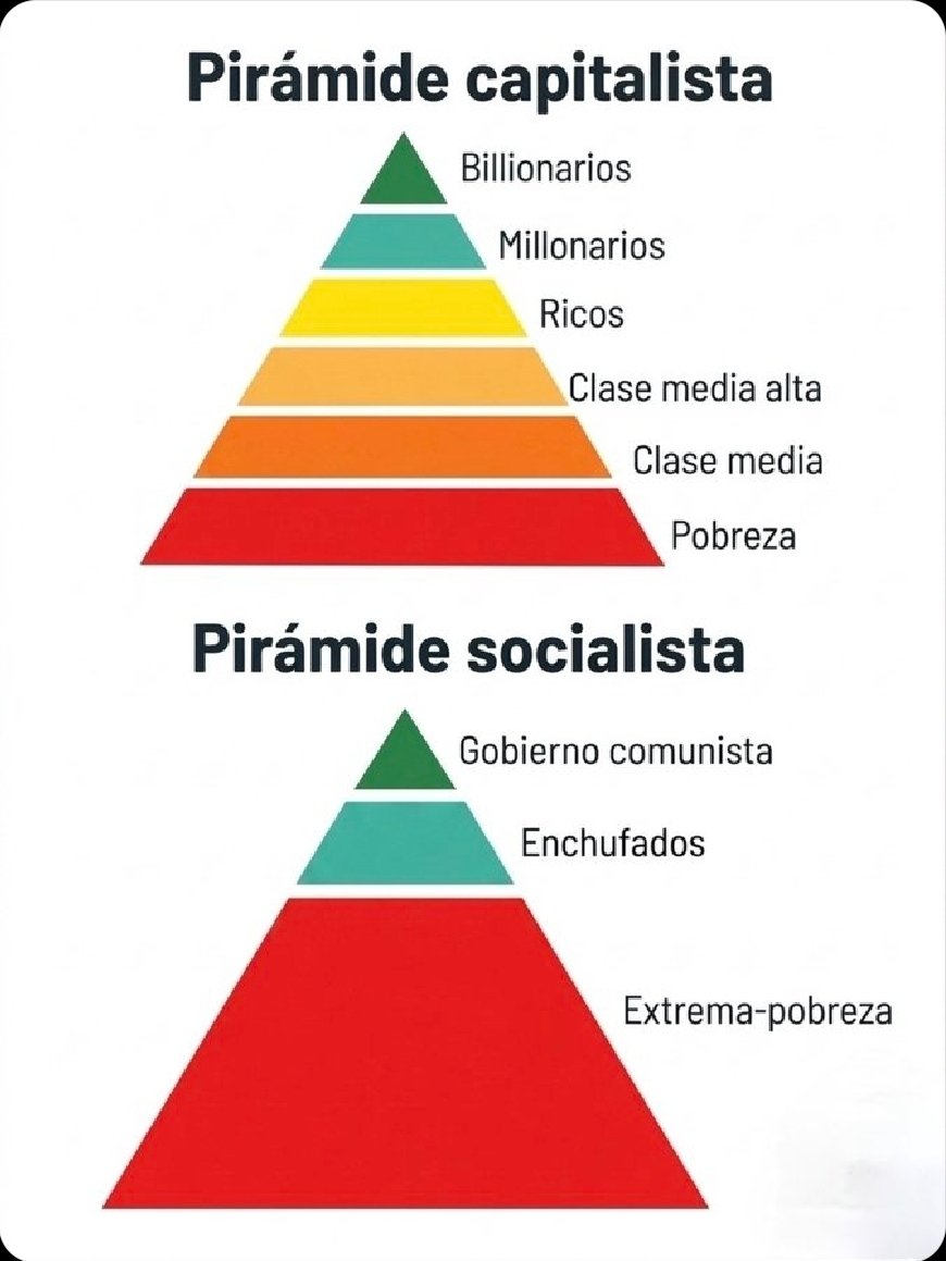 Lívio Pena tweet media