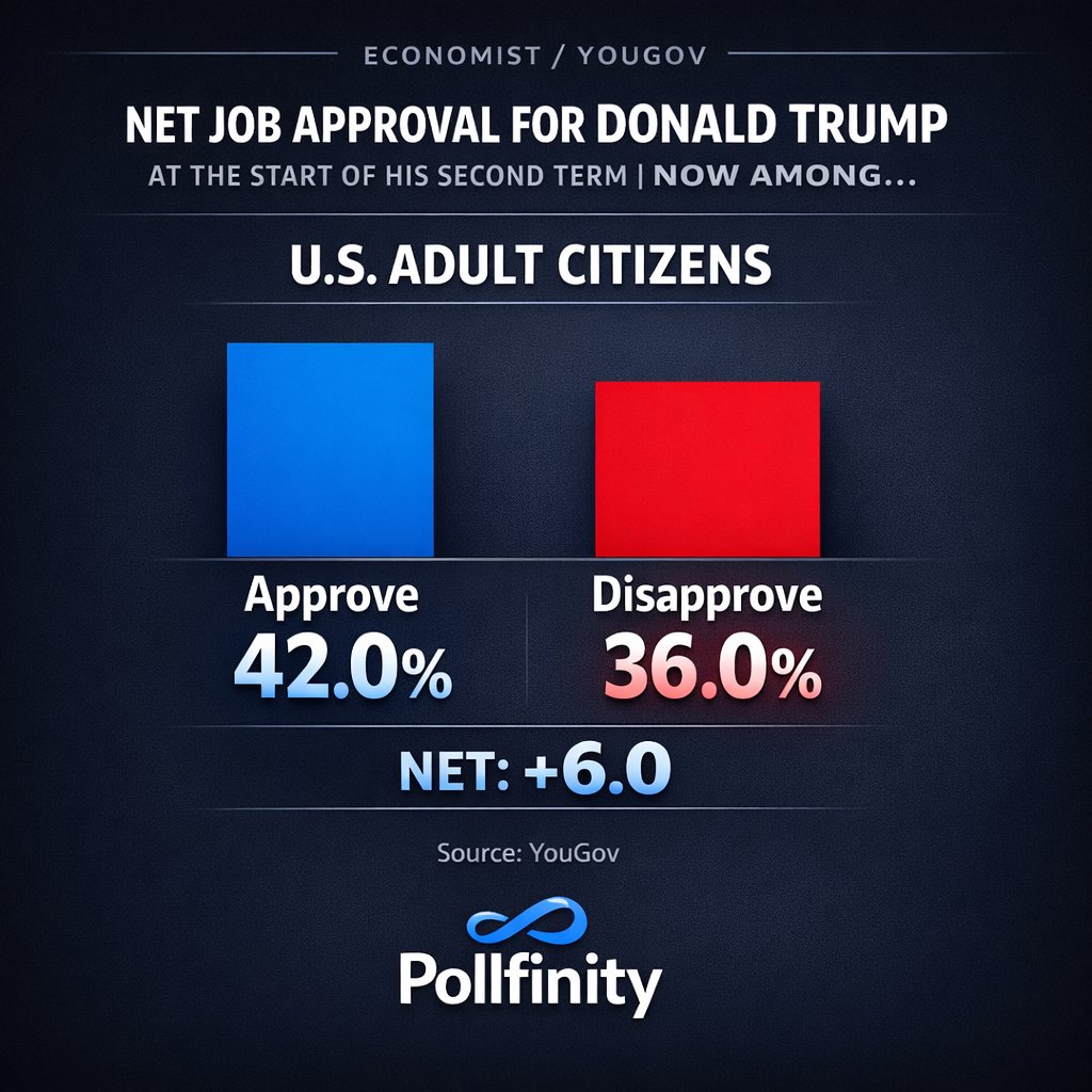 Pollfinity tweet media