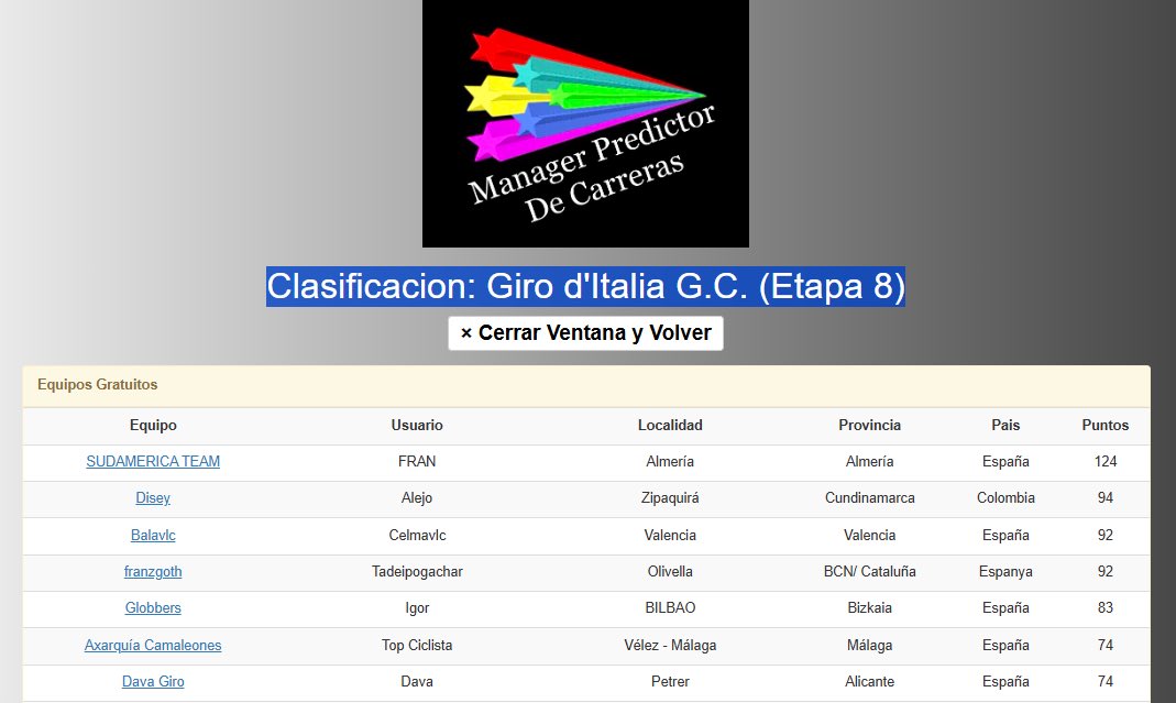 De Carreras Manager Predictor tweet media