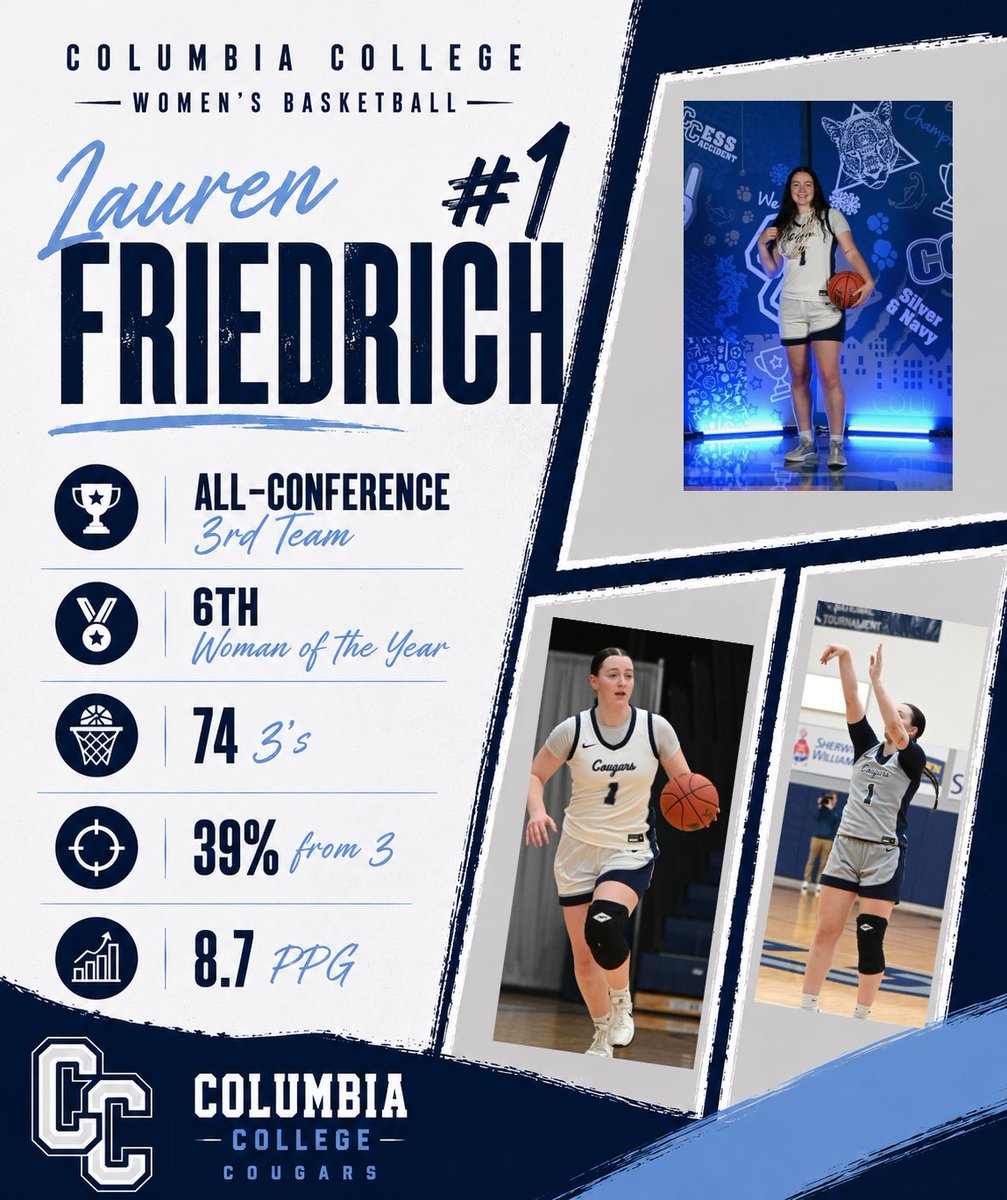 Columbia College WBB tweet media