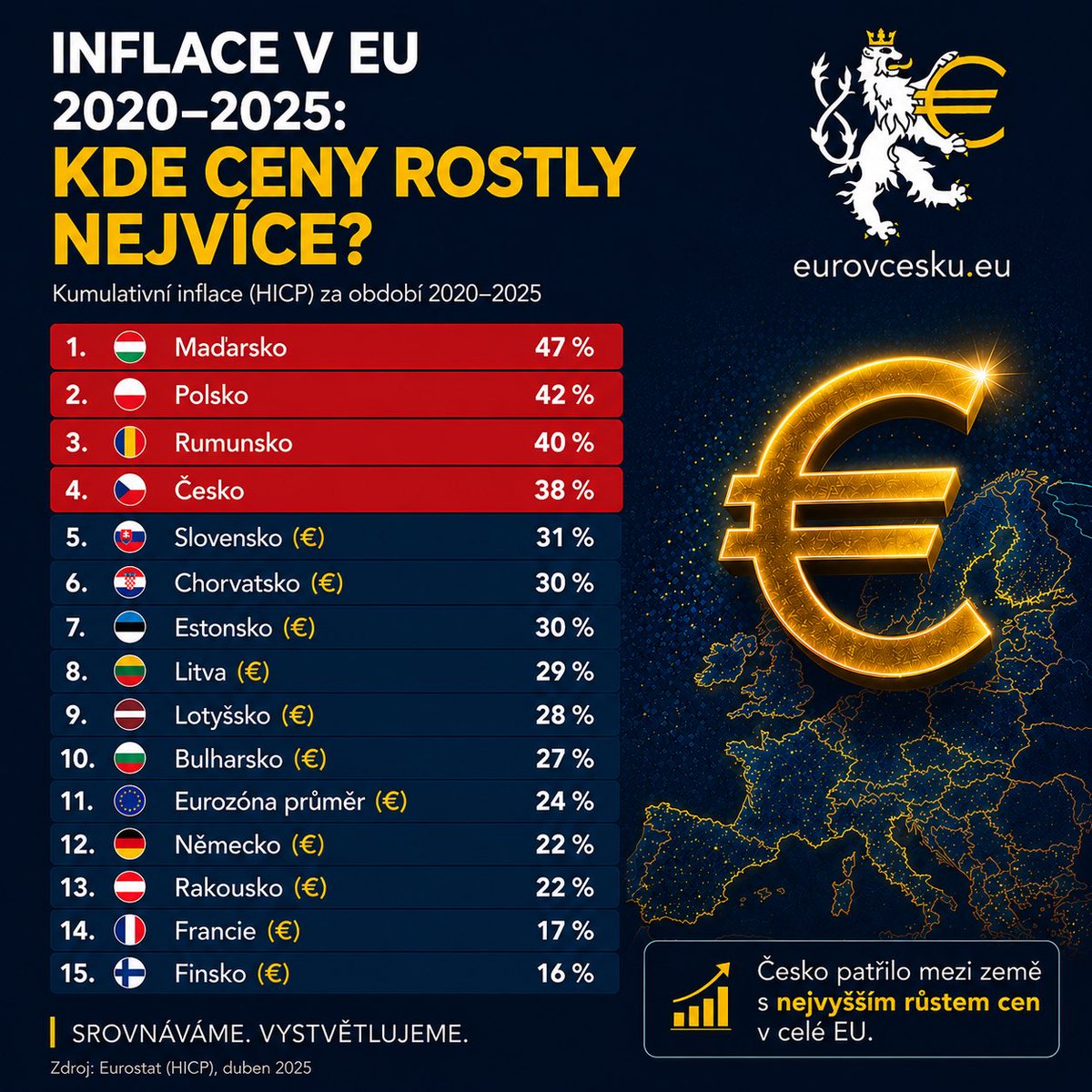 JK007🇨🇿🇪🇺🇮🇱🇺🇦 tweet media
