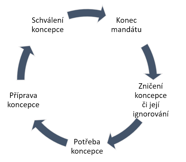 Vojtěch Bednář tweet media