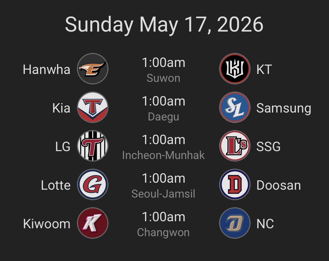 DirtyBubbleBets's tweet photo. See You Guys Again Tonight... 🇰🇷

All Early Games. It'll Be A Movie 🍿

You Guys Down For A Freeplay? 👀👇

I Want To See ALL THE ENERGY 🔥

Like ❤️ + Repost ♻️ + Comment 🗣️ https://t.co/JKAJW5yu1n