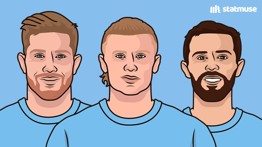 StatMuse FC tweet media