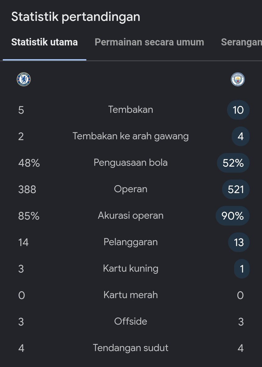 Extra Time Indonesia tweet media