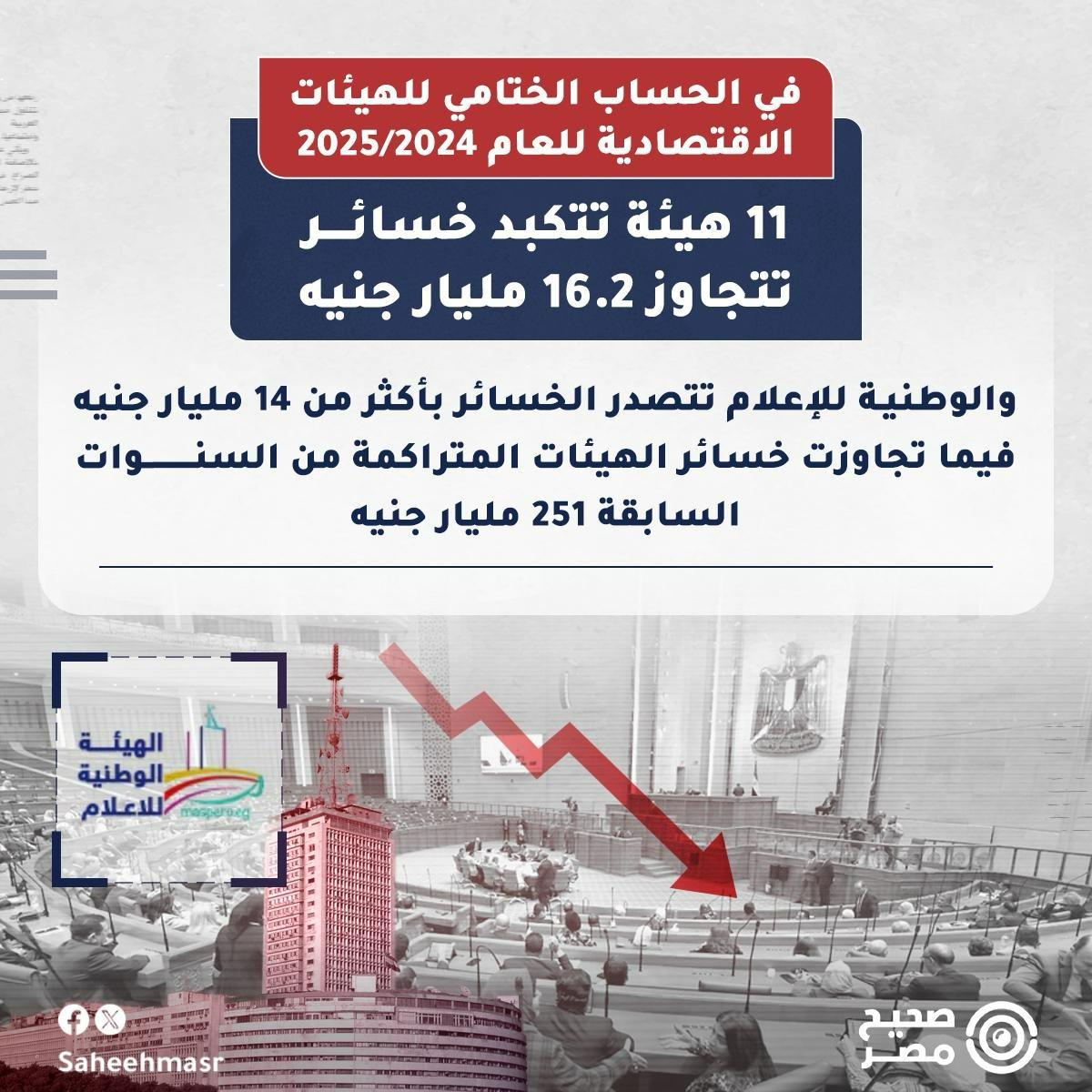 صحيح مصر tweet media