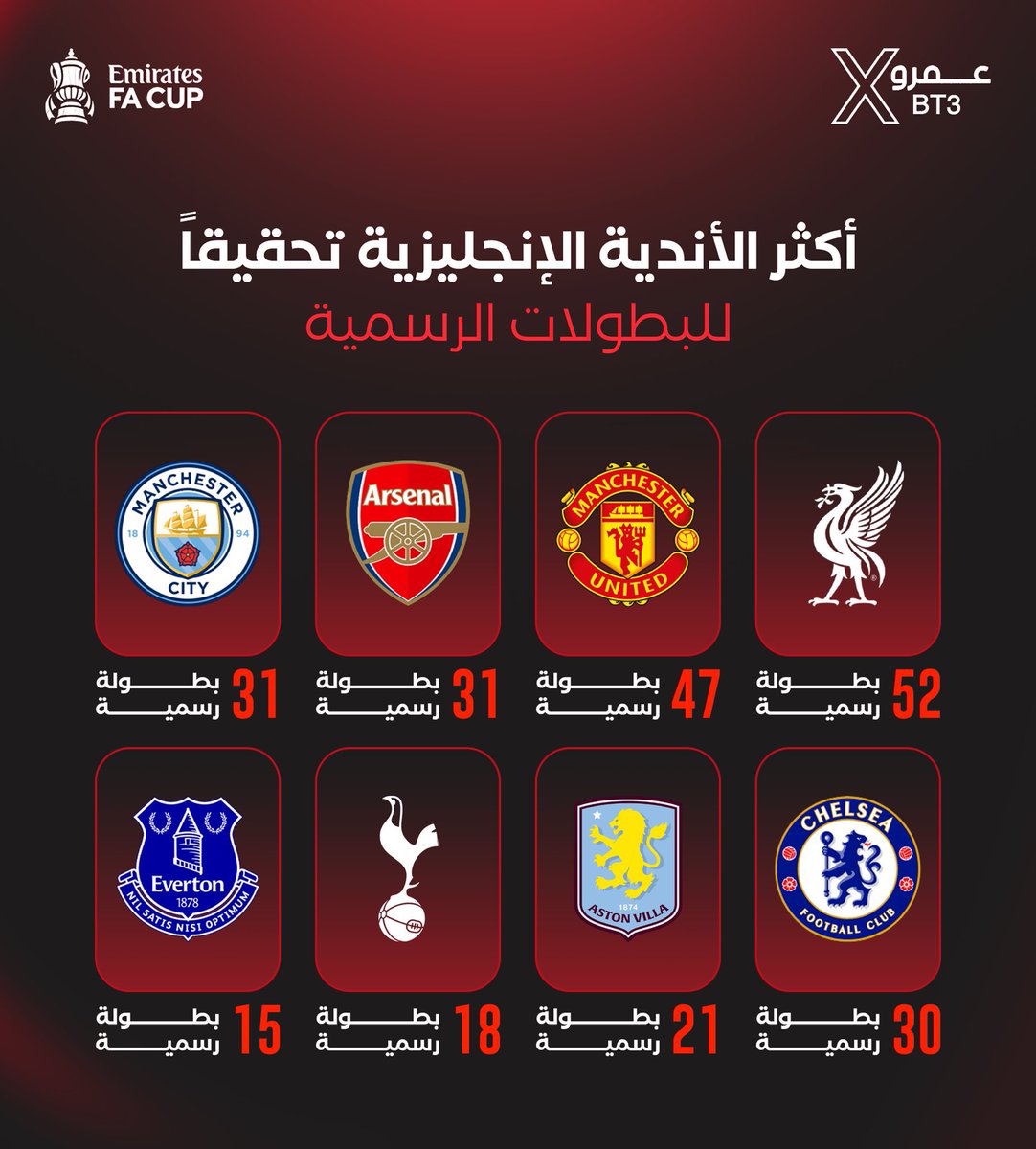 عمرو tweet media