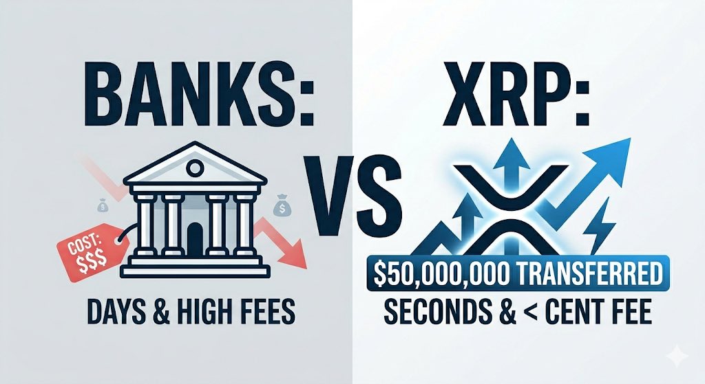 EYES OPEN XRP tweet media