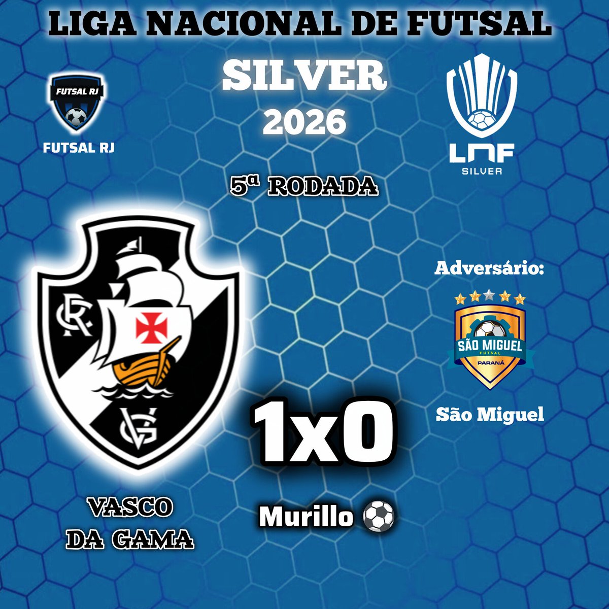 FutsalRJ2025's tweet photo. VASCO NA LNF SILVER

O Vasco conquistou a sua terceira vitória na LNF Silver. O Gigante da Colina venceu o São Miguel por 1 a 0 com gol de Murillo.

#FutsalRJ #VascoNaLNFSilver #LNFSilver #LNF #Silver https://t.co/T30s0HHvwn