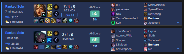 benture000's tweet photo. Woke up:

Played 2 SoloQ games, lots of fun.

Now my ''parents'' force me to shower, clean my roam, basically trying to stop me from my sigma grind.

Later i sadly said yes to meet up with friends (no SoloQ)

From this point on this Day is a waste of time since i can't grind lol. https://t.co/J1VjezTogD