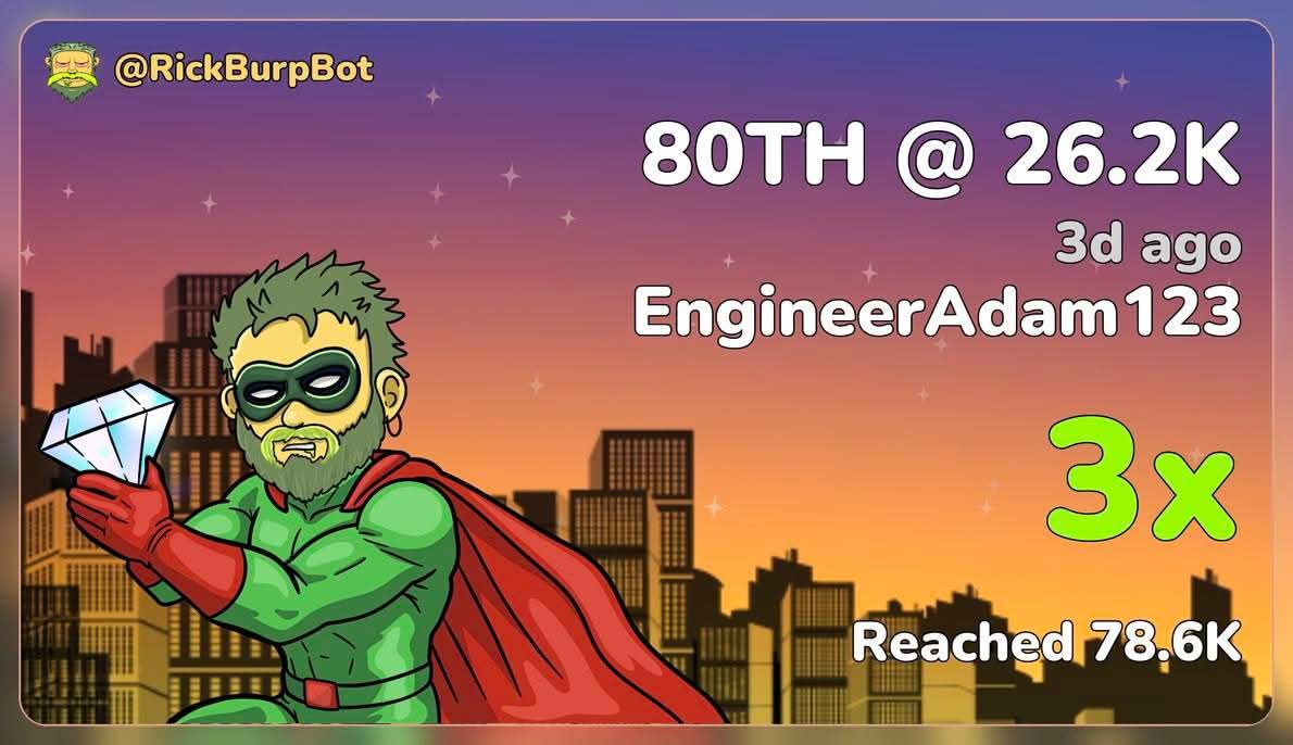 EngineerAdam123's tweet photo. Alhamdulillahi...

Ubangiji Allah ya ka ƙara mana ilimi, fahimtar sa, da kuma nasara.

More Xs are coming In shaa Allahu. https://t.co/UwH8qhrebl