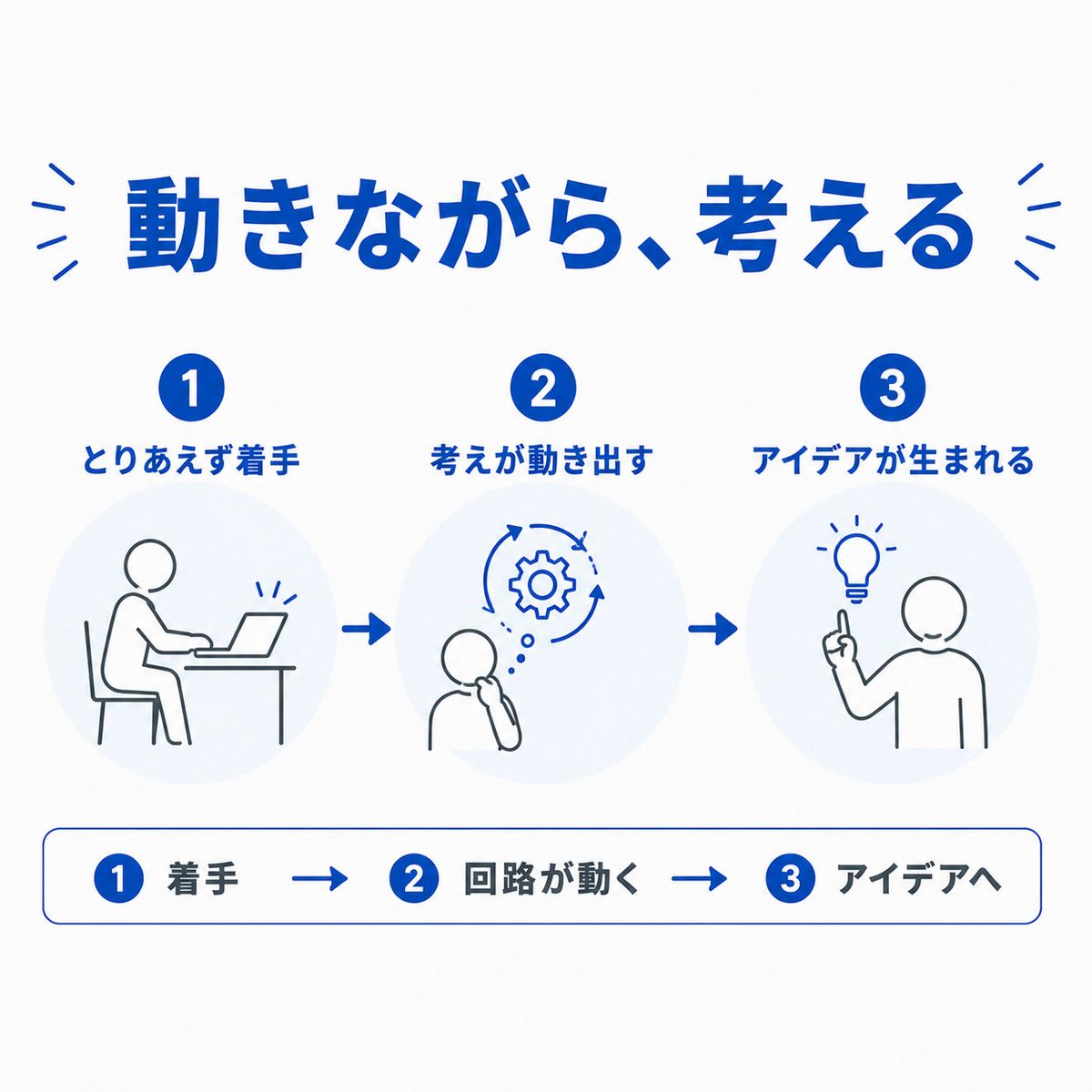 大澤孝@アイデア発想の専門家 tweet media