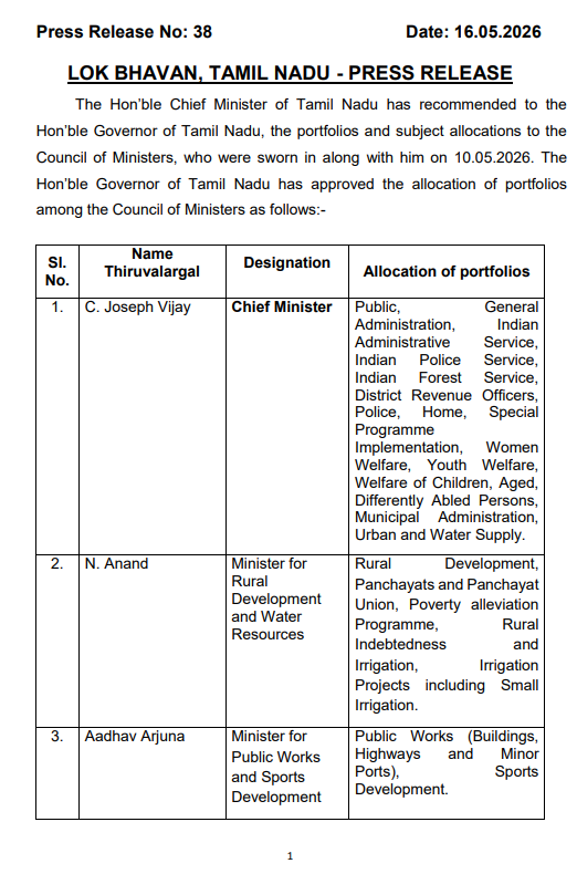 NewsArenaIndia's tweet photo. Tamil Nadu Portfolio Allocation-

CM Vijay  : Home
KA Sengottaiyan : Finance
Keerthana : Industries
Aadhav Arjuna : PWD https://t.co/CfwfoHxIfH