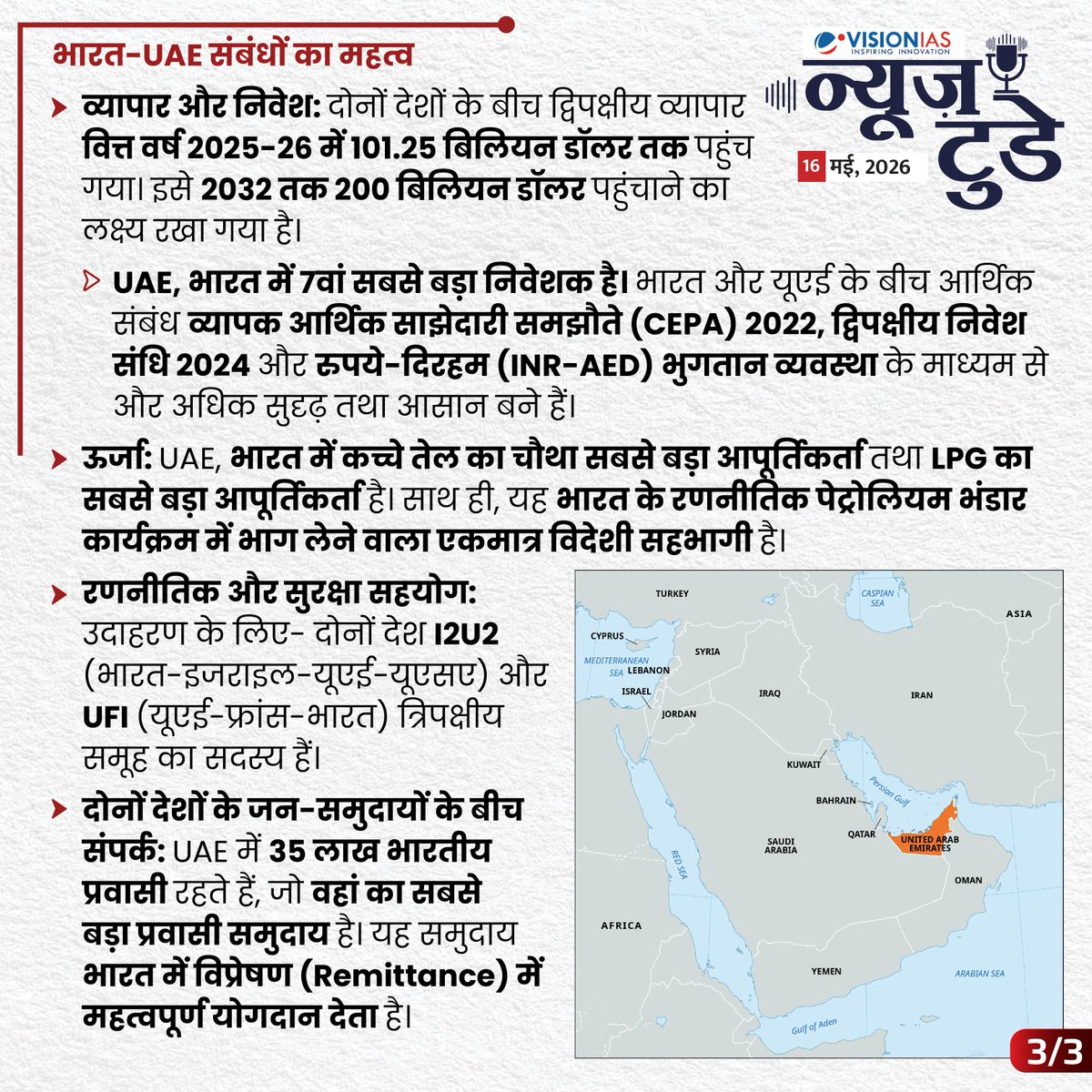 Vision IAS Hindi tweet media