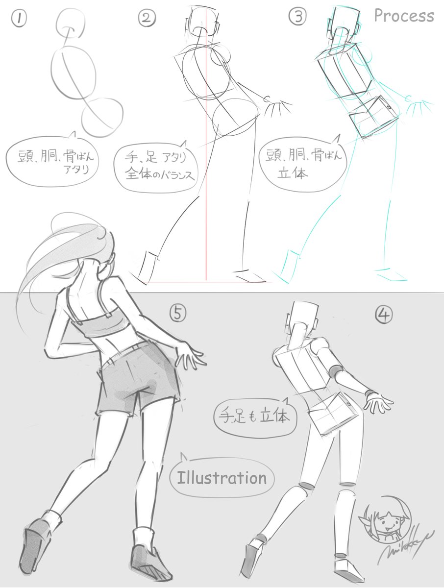 みぃページ 🐧永海まみ🐈 (@mm37073) / Posts / X
