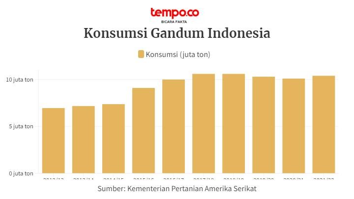 fyi aja tweet media