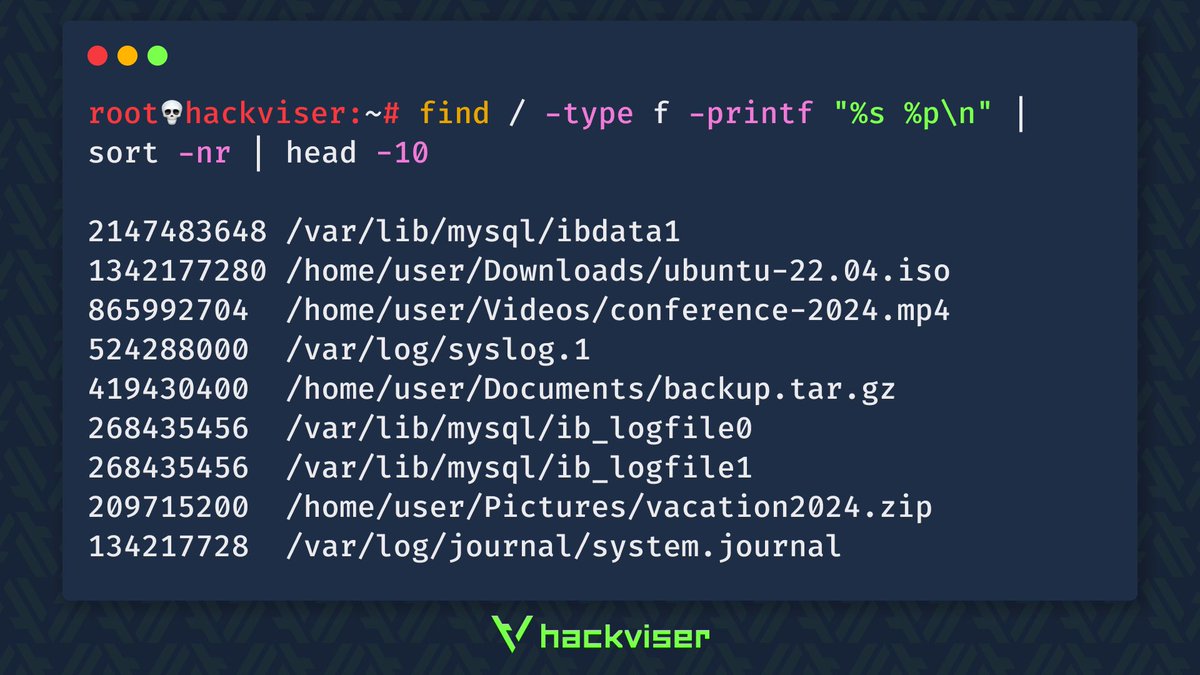 hackviserr's tweet photo. Ever wondered which file is eating up your Linux space? 🐧

Here’s a one-liner to find your largest files:

find / -type f -printf “%s %p\n” | sort -nr | head -10

Share your space hogs below! 👇 https://t.co/9ubw2z5rJb