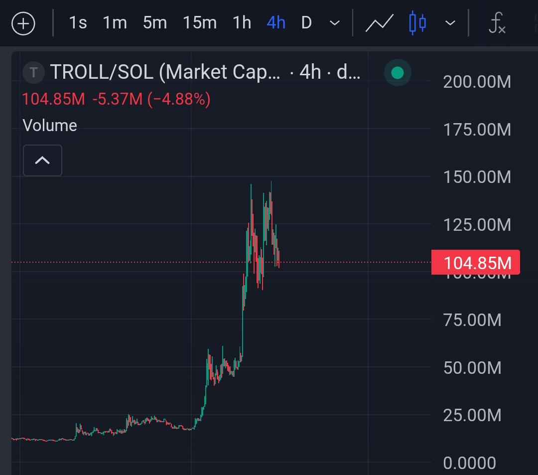 Crypto King👑💎 tweet media