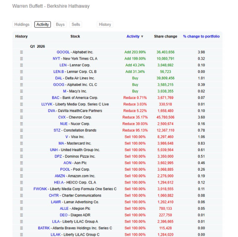 Luke Simple Dividends tweet media