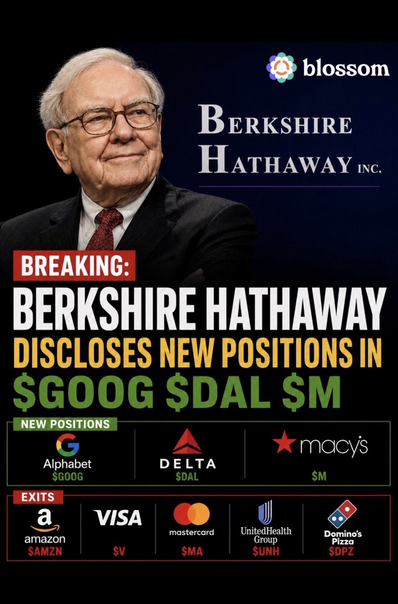 Luke Simple Dividends tweet media