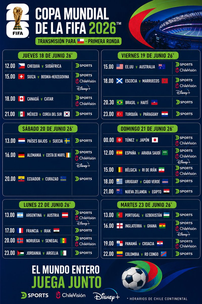 GuíaDeportiva🇦🇷🇺🇾🇧🇴🇨🇱🇵🇾🇻🇪🇨🇴🇪🇨🇵🇪 tweet media
