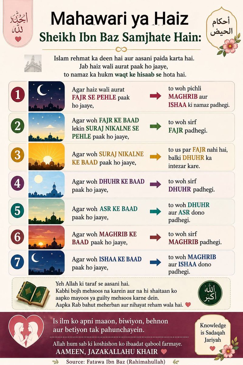 MohammadAarifPR's tweet photo. https://t.co/iv4yKrRuSn