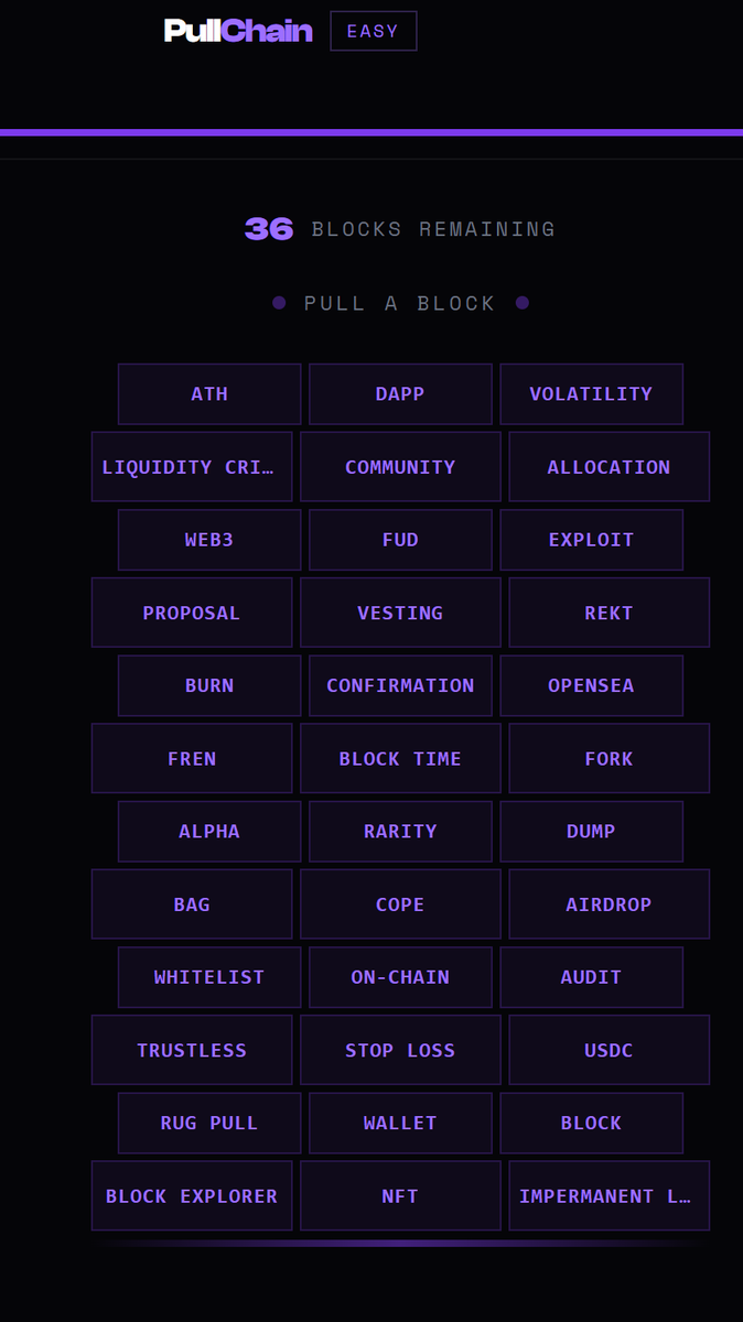 mojeebeth's tweet photo. v1.5 shipped:

- enable edit username
- import avatar component (working on adding image/nft as pfp)
- 2x the block (from 18 to 36)
- add pull it back to the TopicCard
- enable timer in the quiz (15seconds ; proof in the comment)
- share after each lesson (block), after the four quiz, you can share the progress to x (the post attached in the comment)