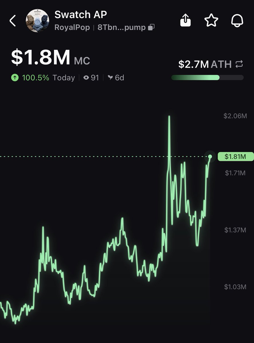 Pump.fun Ecosystem tweet media