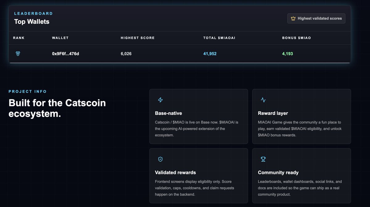 CATS COIN ( $MIAO ) tweet media