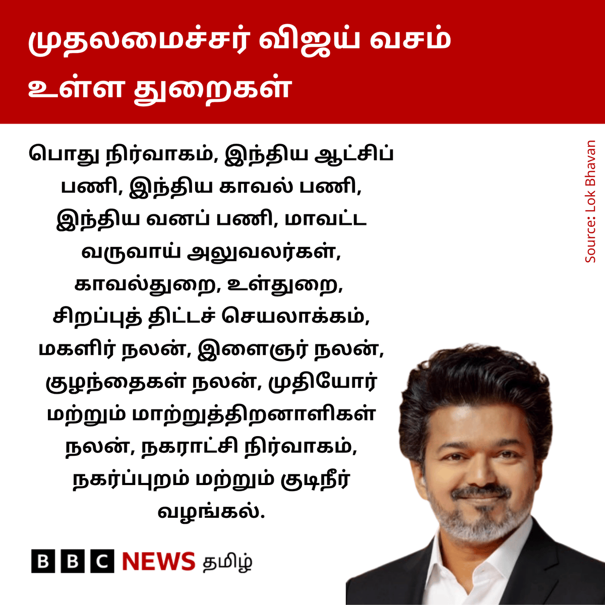 BBC News Tamil tweet media