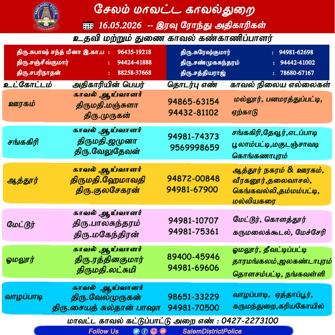 SALEM DISTRICT POLICE tweet media