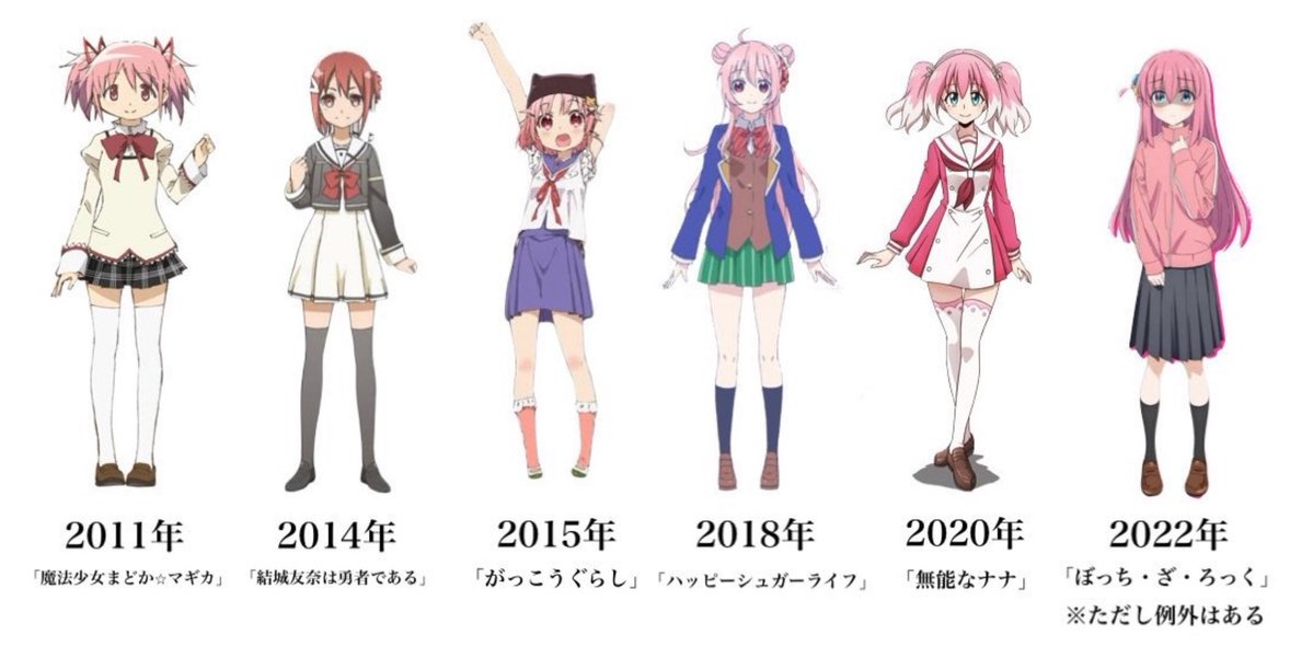 とあるん@来期アニメ一覧 tweet media