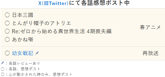 時文＠(幼女戦記レビュー中)ここアニ管理人 tweet media