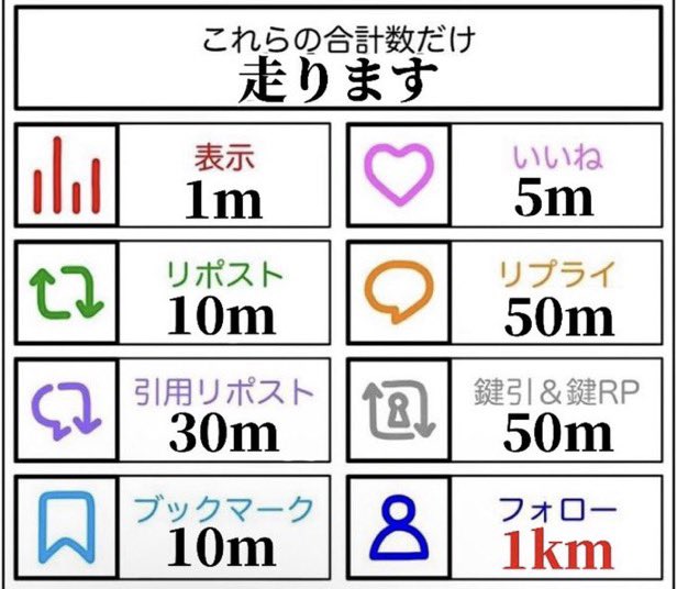 ななみん🍏12.16🦅 、🏰→26&6、3/20 tweet media