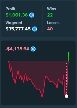 VicoGambles tweet media
