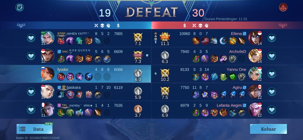 Mobile Legends Menfess tweet media