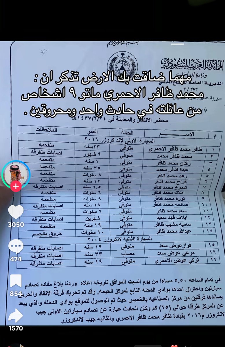 وريـد tweet media