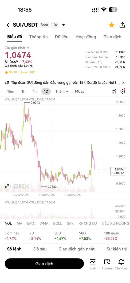 Ngoạ Long tweet media