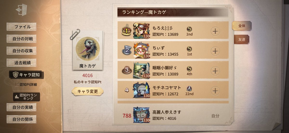 ninjin_daigo's tweet photo. 夜ランで200位上がったから、あと4日で1位ね🦎 https://t.co/d5Kpjzbyep