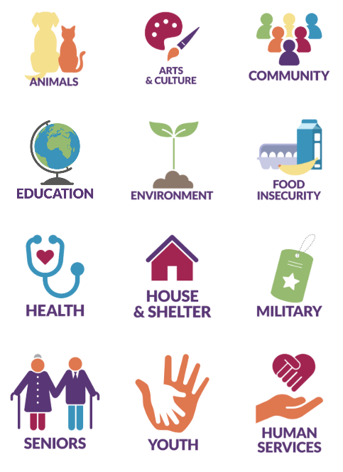 SHAREomaha's tweet photo. If you follow SHARE Omaha, we know you care about our community. 
➡️ What matters to you? ⬅️
Hop over to our website and choose your priority cause area to learn about a local nonprofit that is helping to shape the community you want to live in. https://t.co/vxVje9gjtu