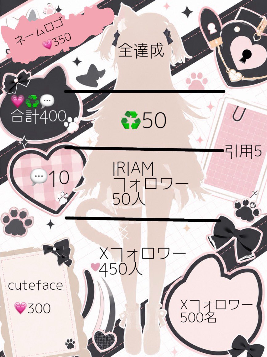 猫丸ちあ@IRIAM準備中 tweet media