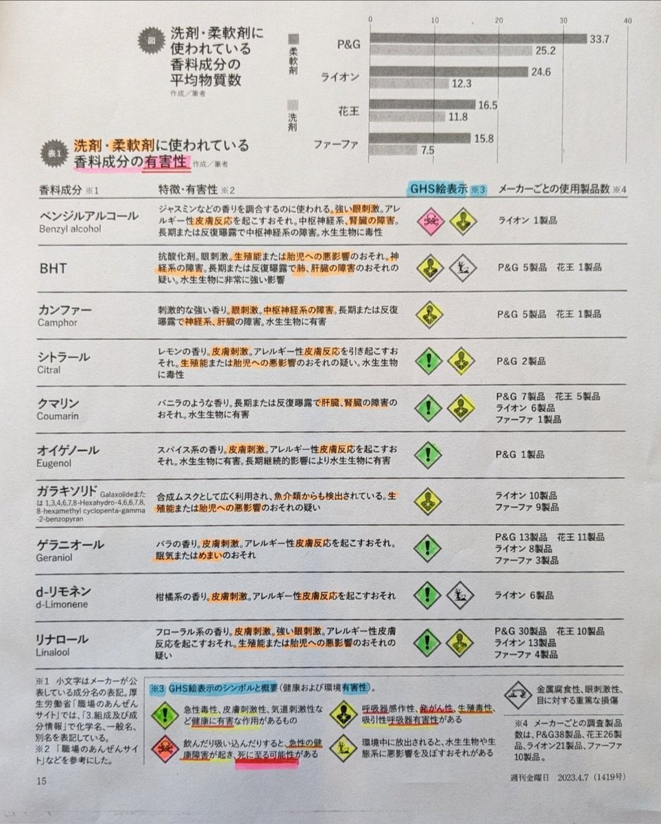 西久保仁美/非接種者の為の結婚相談所innocent♥ tweet media