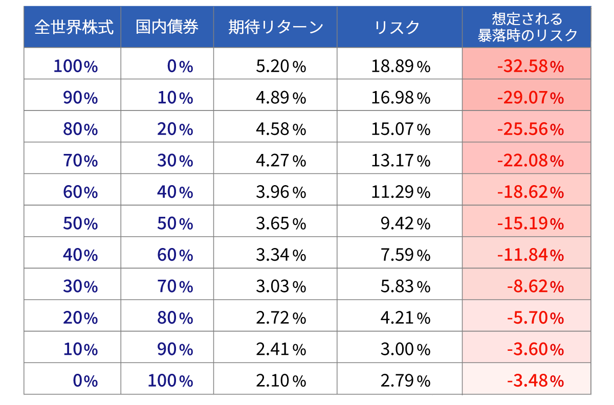 超特大株　めちゃくちゃ格好良い　ケンイチ株 おおにし こういち (@kellerdamien457049) • Instagram photos and videos